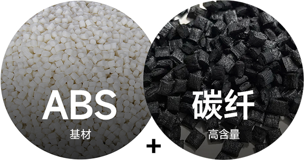 ABS+碳纖