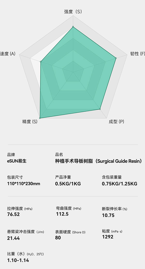 种植手术导板树脂产品参数