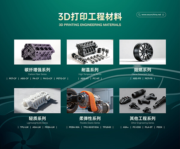 3D打印工程材料
