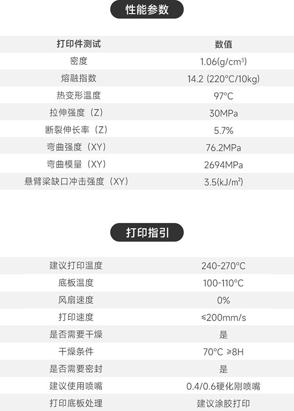 碳纖ABS性能參數(shù)-打印參數(shù)