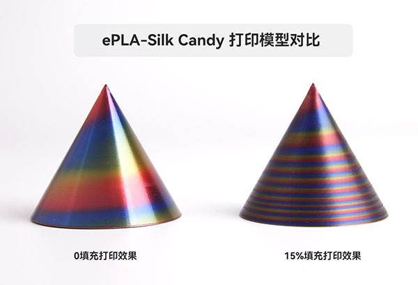 絲綢糖果PLA打印模型對比
