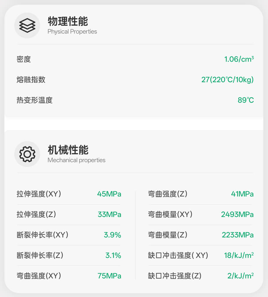 eSUN ABS+性能参数