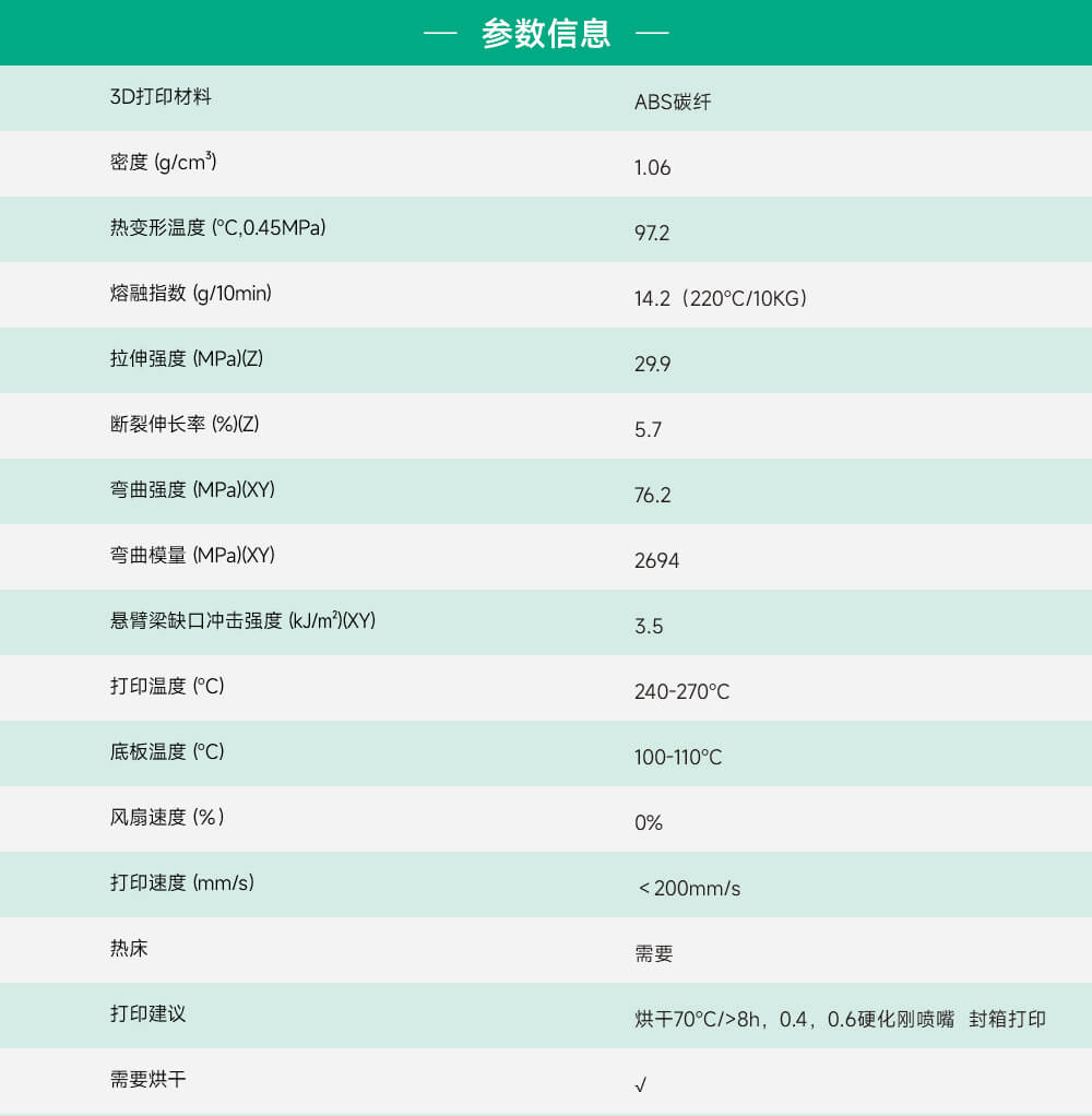 ABS碳纤参数信息