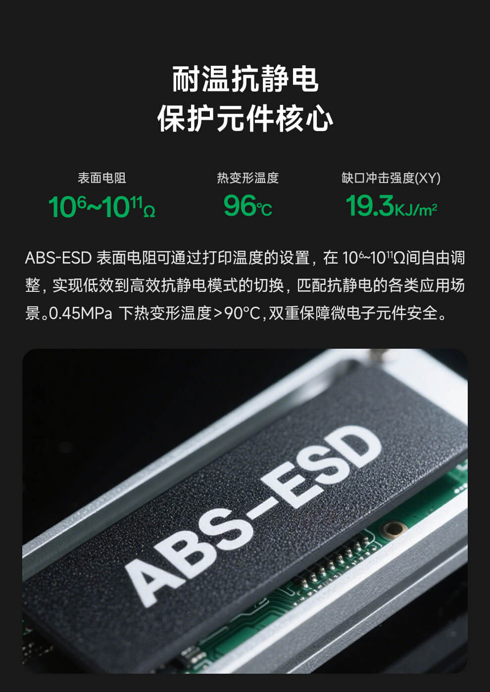 ABS-ESD_02