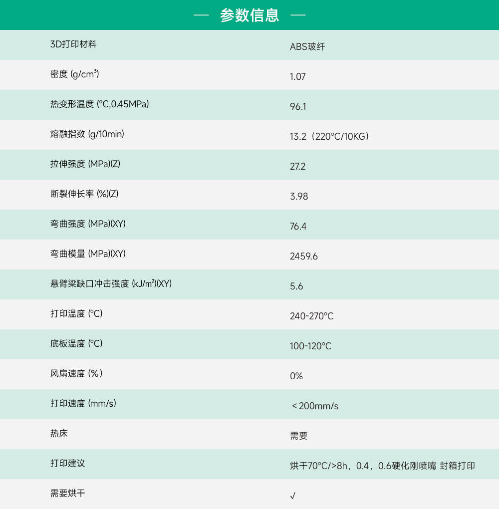 ABS玻纤参数信息