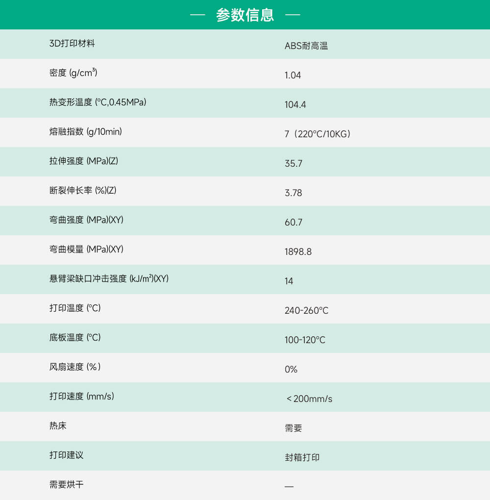 ABS耐高温参数信息