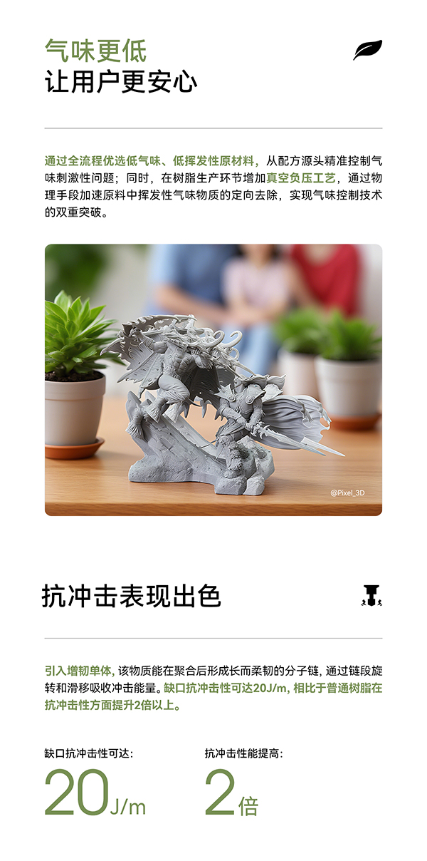 低气味类ABS树脂气味低