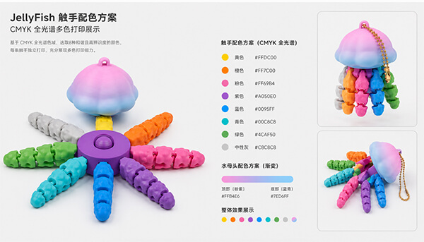 CMYK-jellyfish