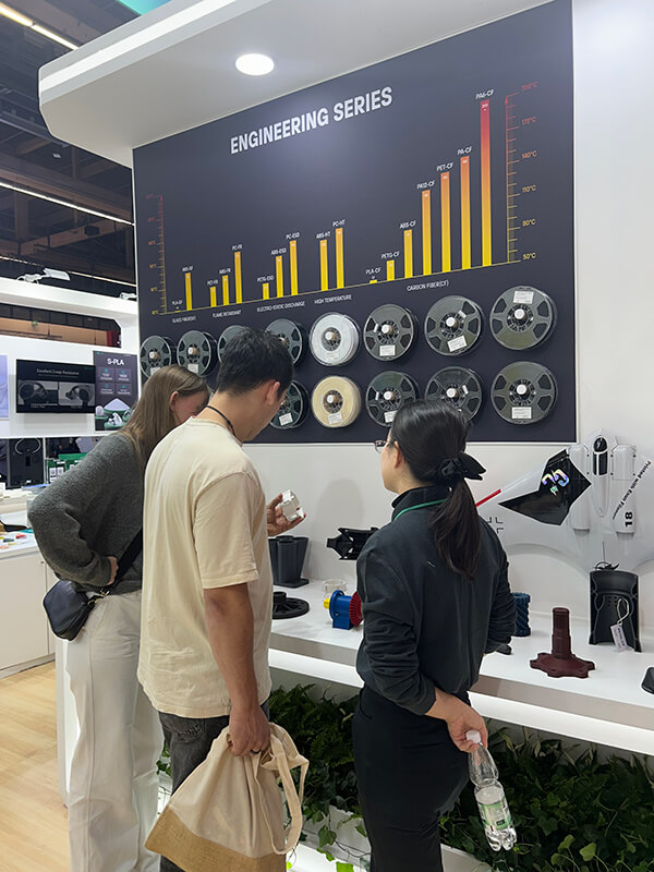 eSUN工程材料体系