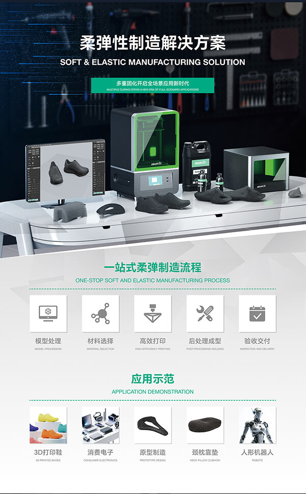 柔弹制造解决方案