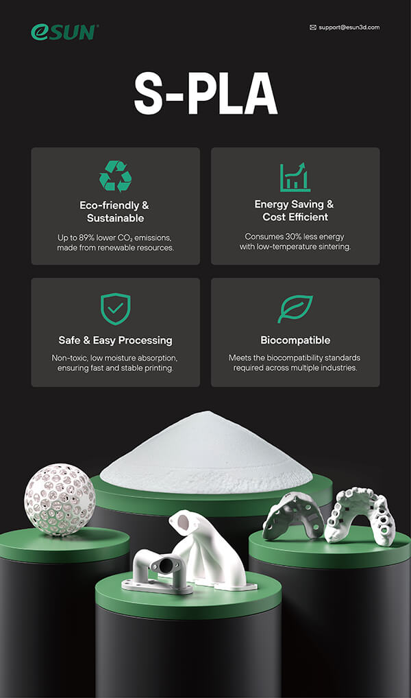 医用3D打印材料