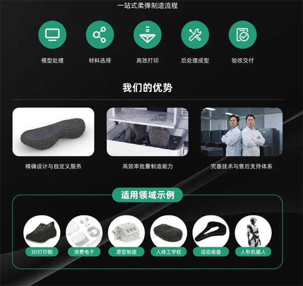 一站式柔弹制造流程