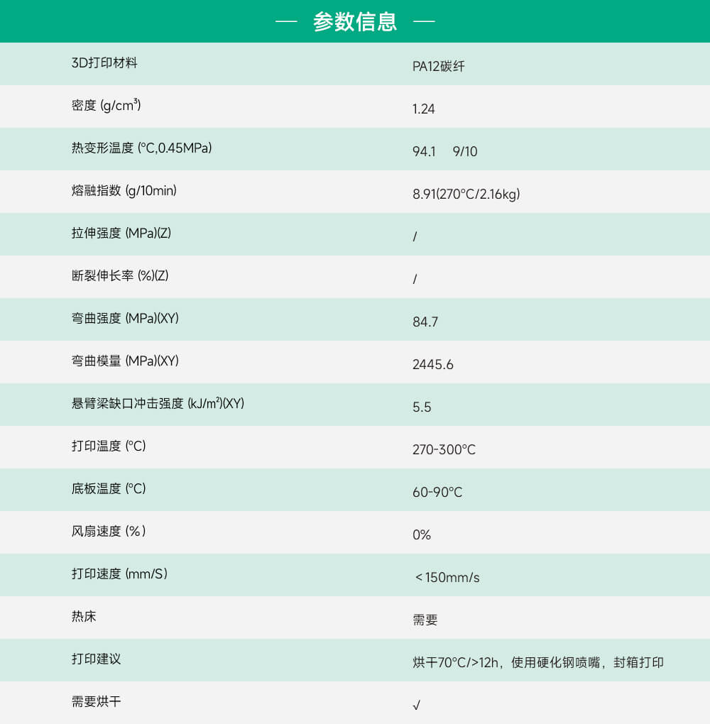 PA12碳纤参数信息