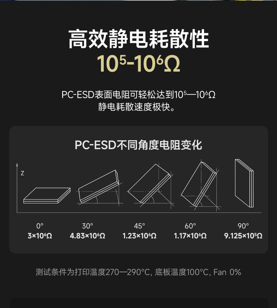 PC-ESD详情图02