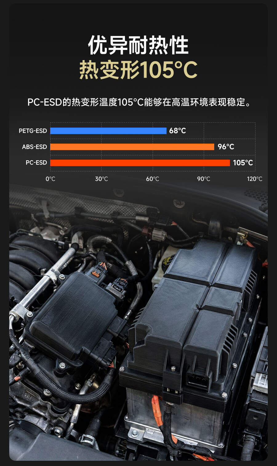 PC-ESD详情图04