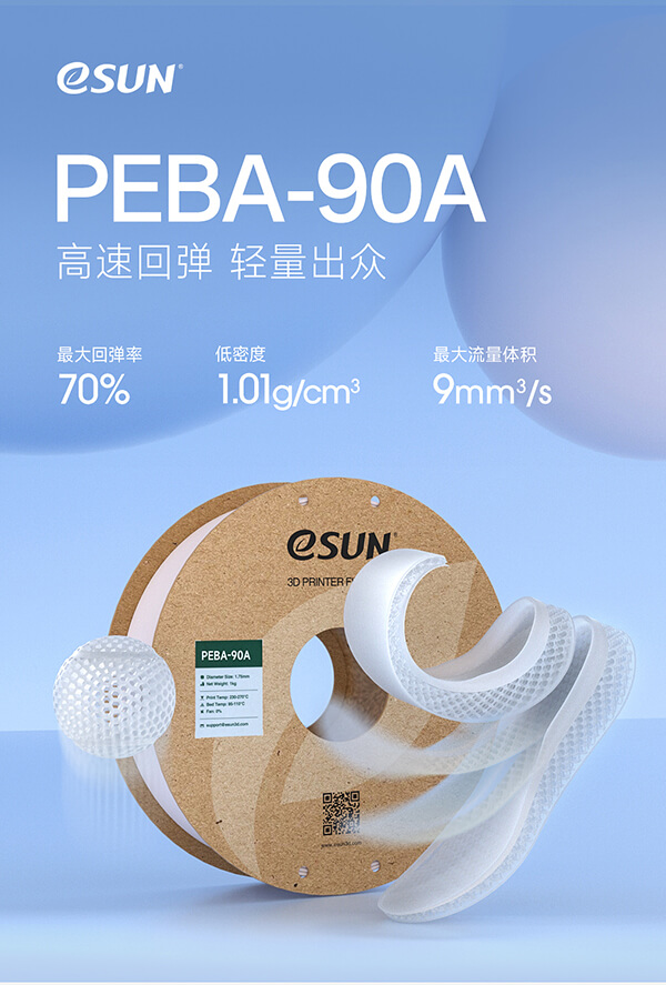 PEBA-90A海报