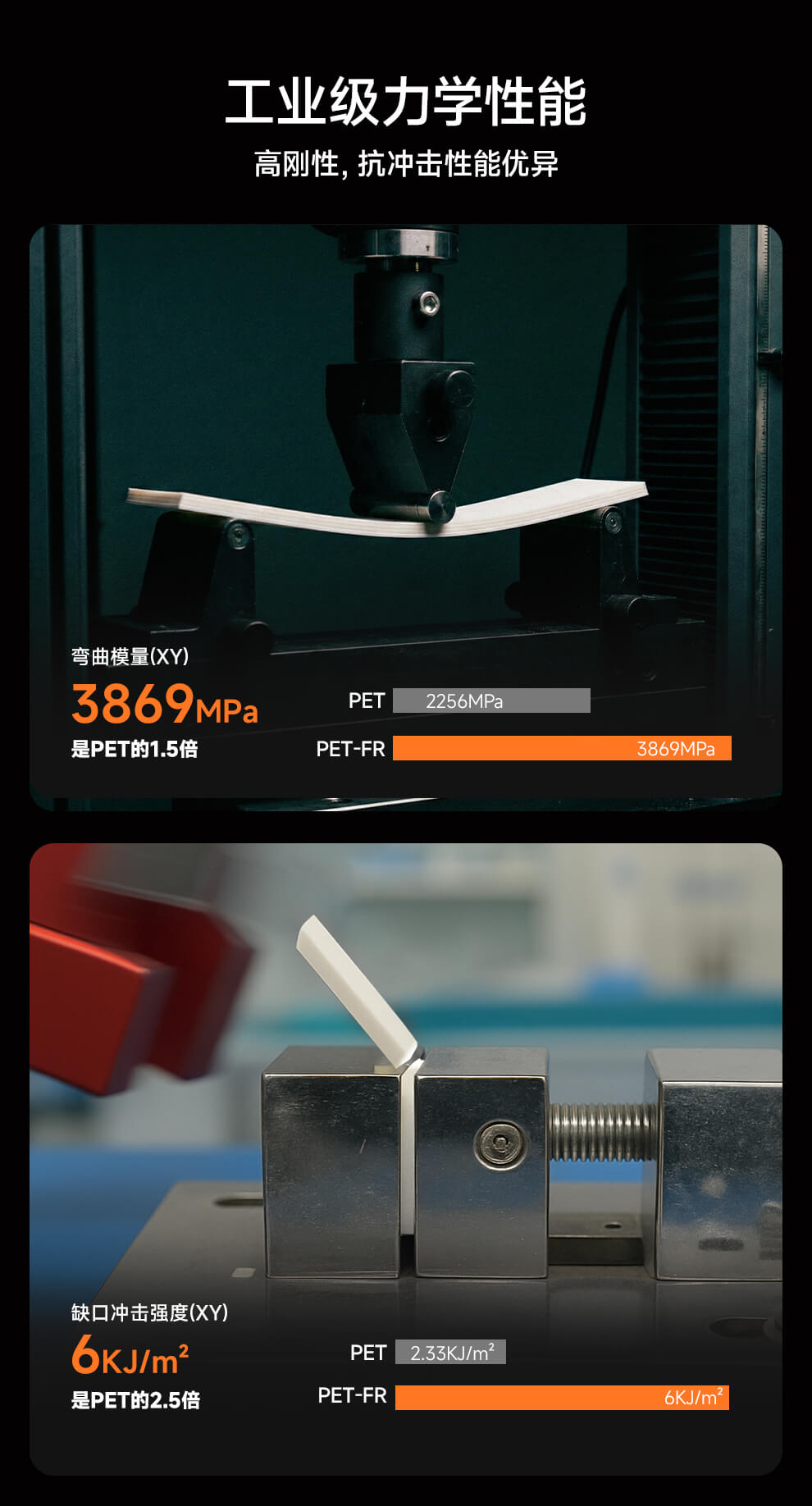 PET阻燃详情图04