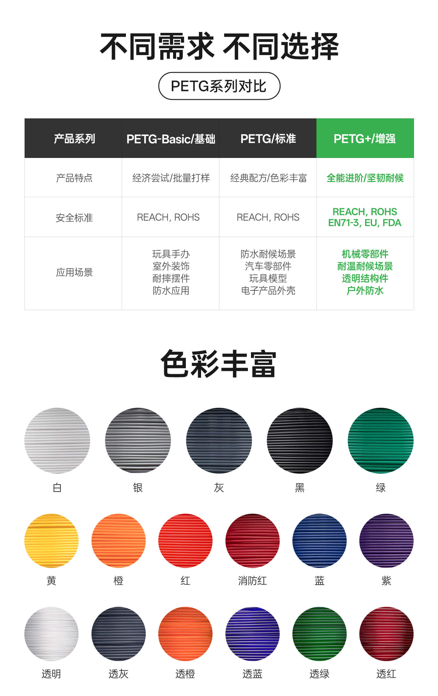 PETG+_07