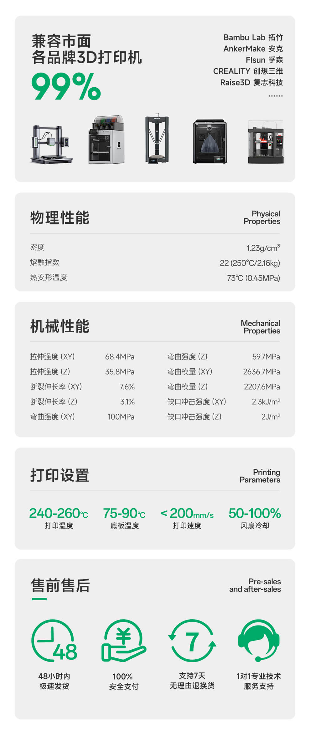 PETG基础产品详情图5