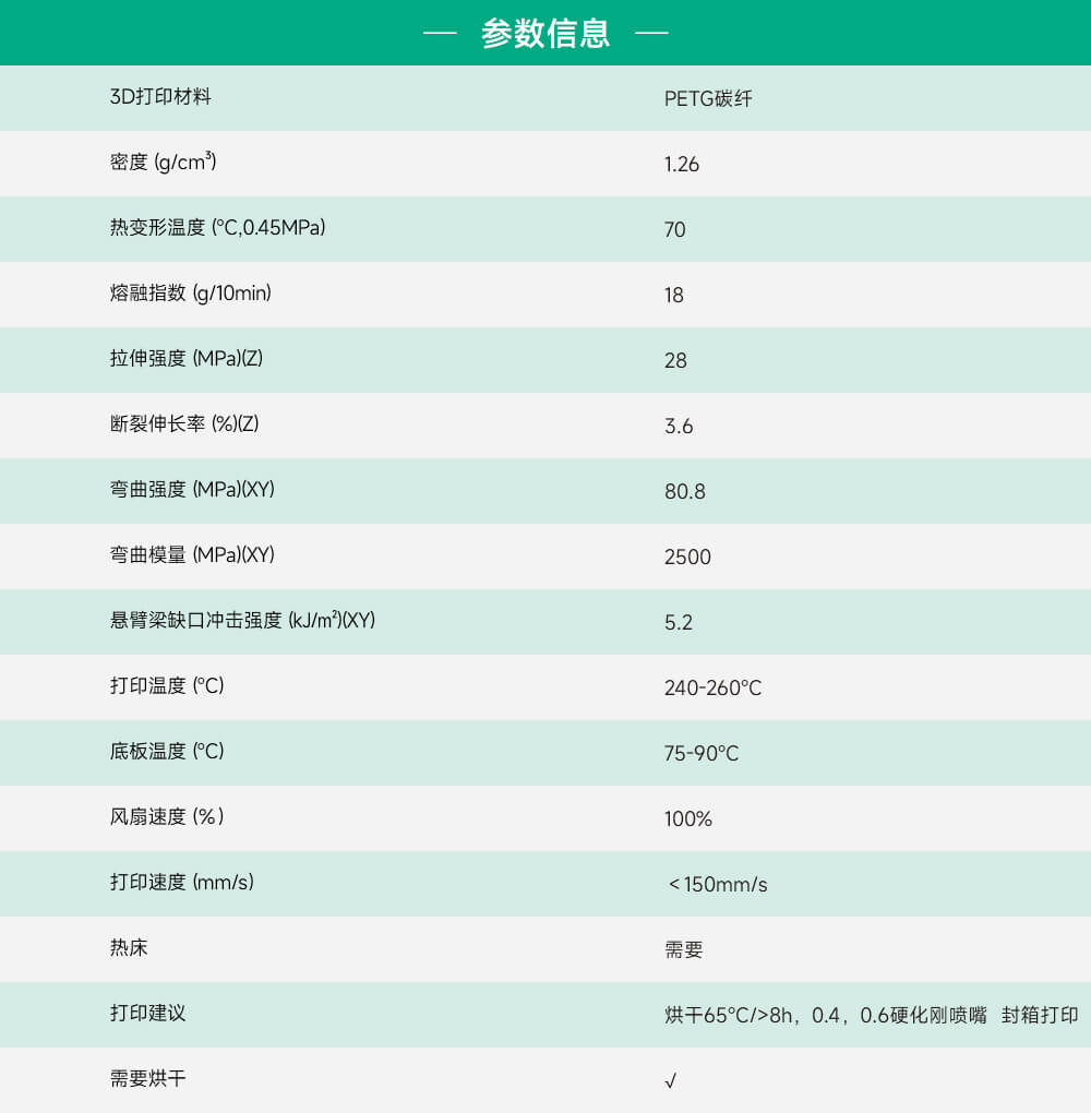 PETG碳纤产品参数