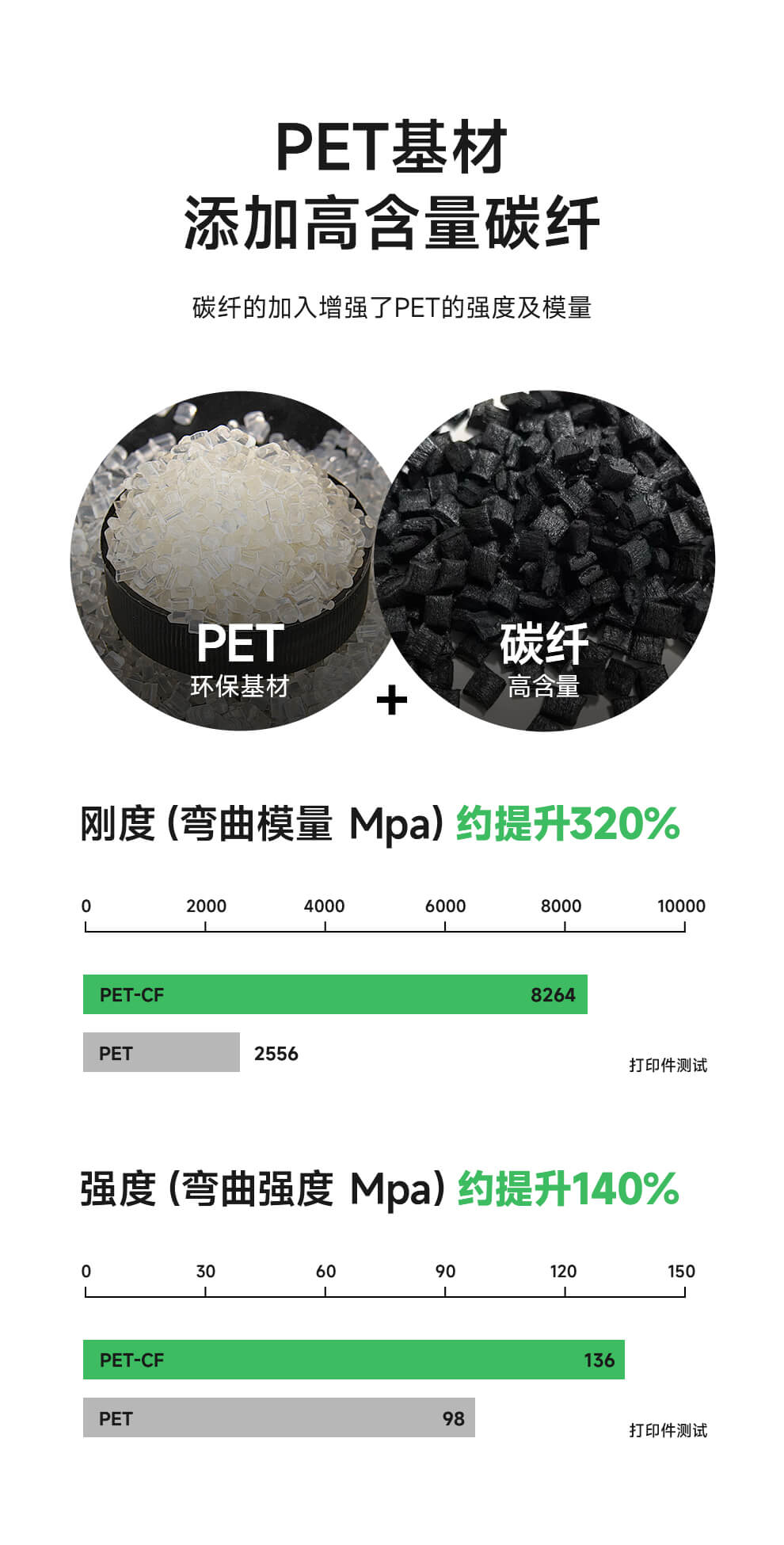 PET碳纤2