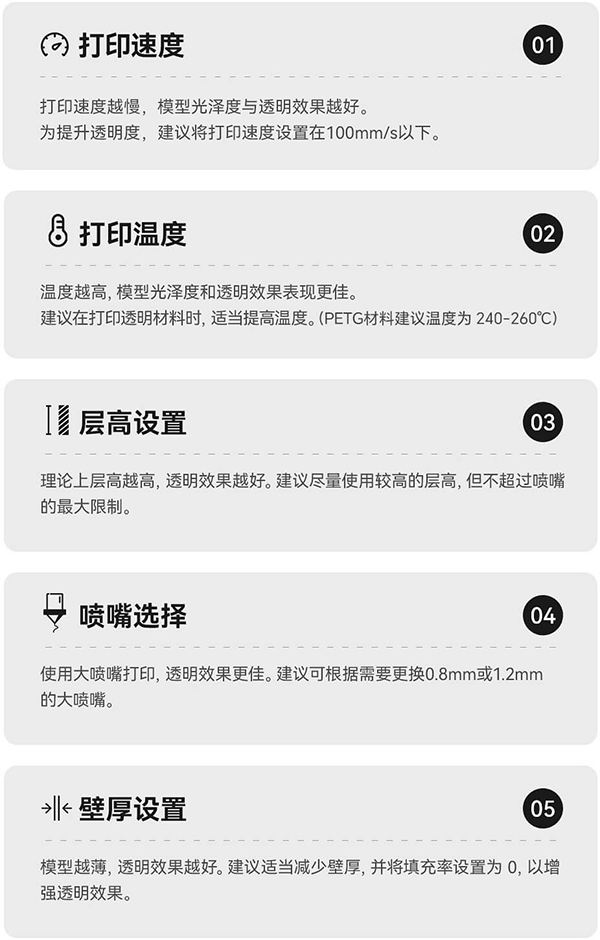 PETG-Clear打印设置