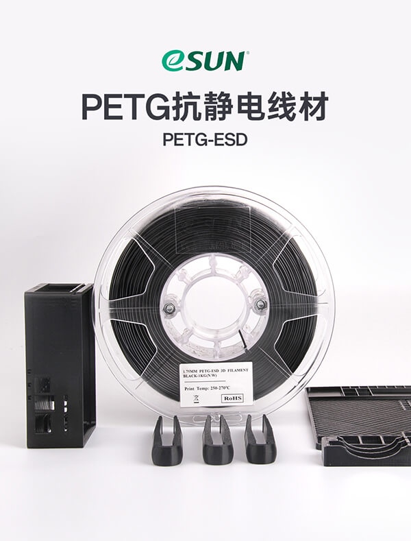 PETG抗静电海报