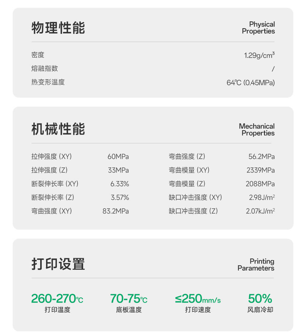 PETG-UV CC_详情图09