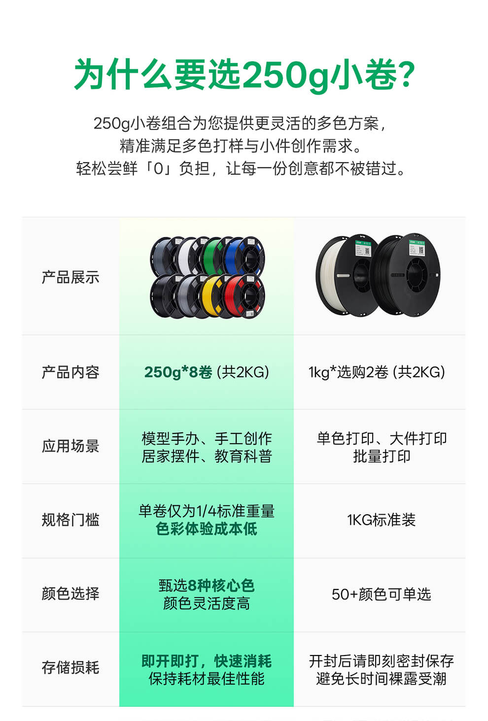 PLA-Basic 8-Pack Product Detail Page2