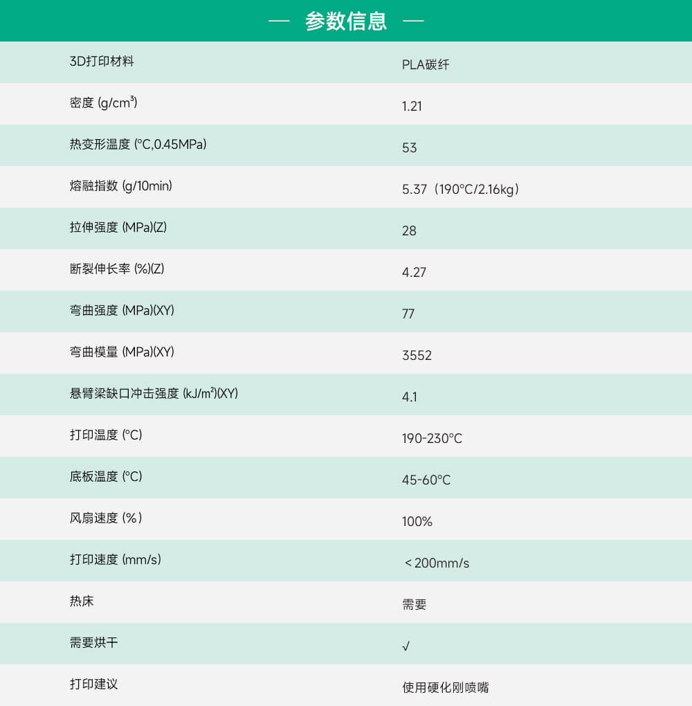 PLA碳纤参数信息