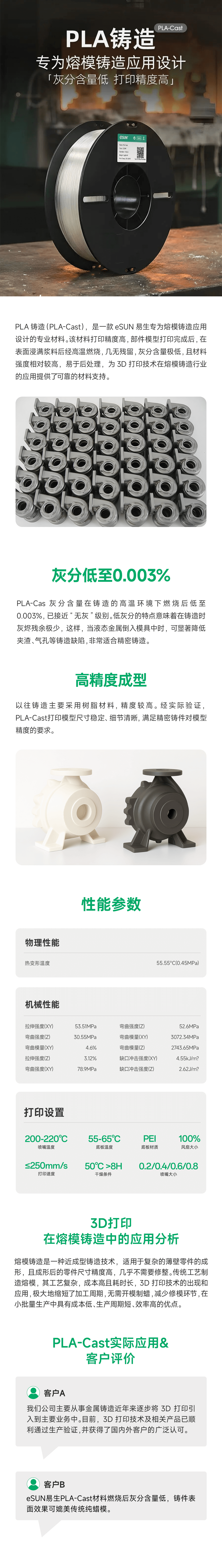 PLA-Cast产品详情图