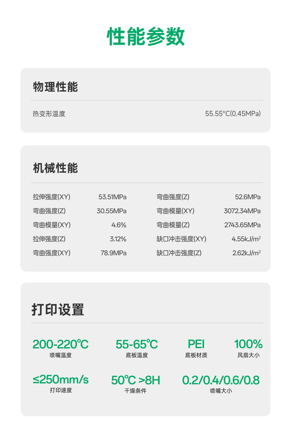 PLA-Cast04