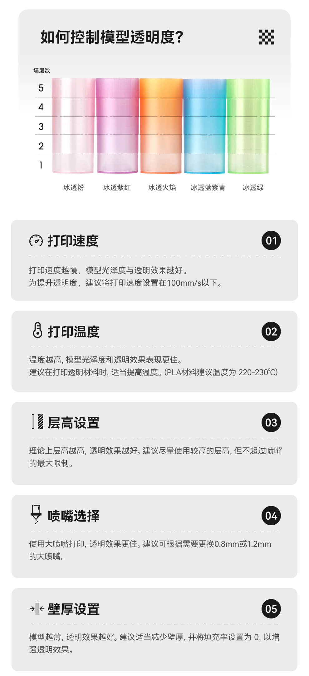 PLA Clear Rainbow New Details Image3