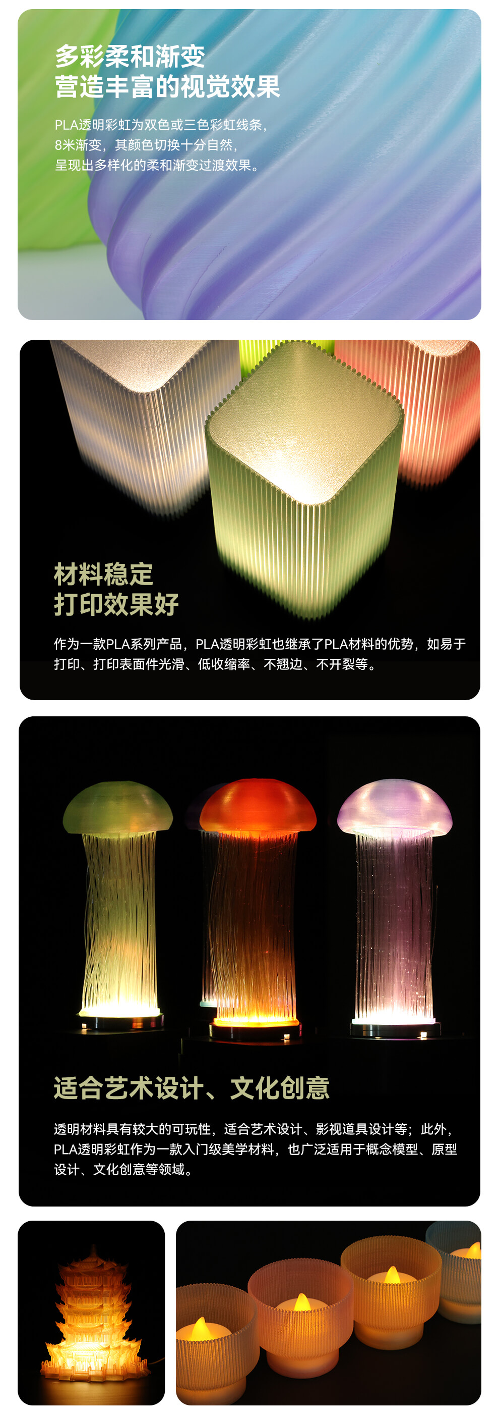 PLA Clear Rainbow New Details Image4