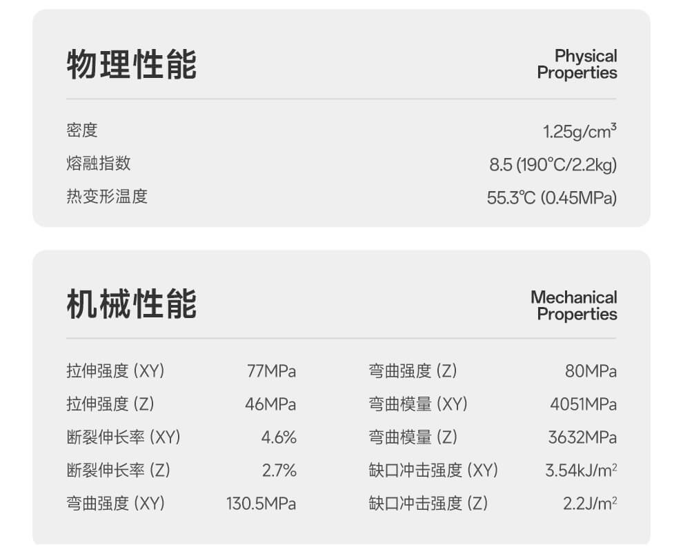 PLA Clear Rainbow New Details Image6