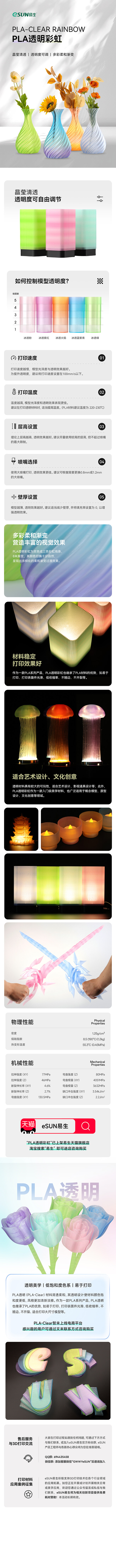 PLA透明彩虹产品介绍