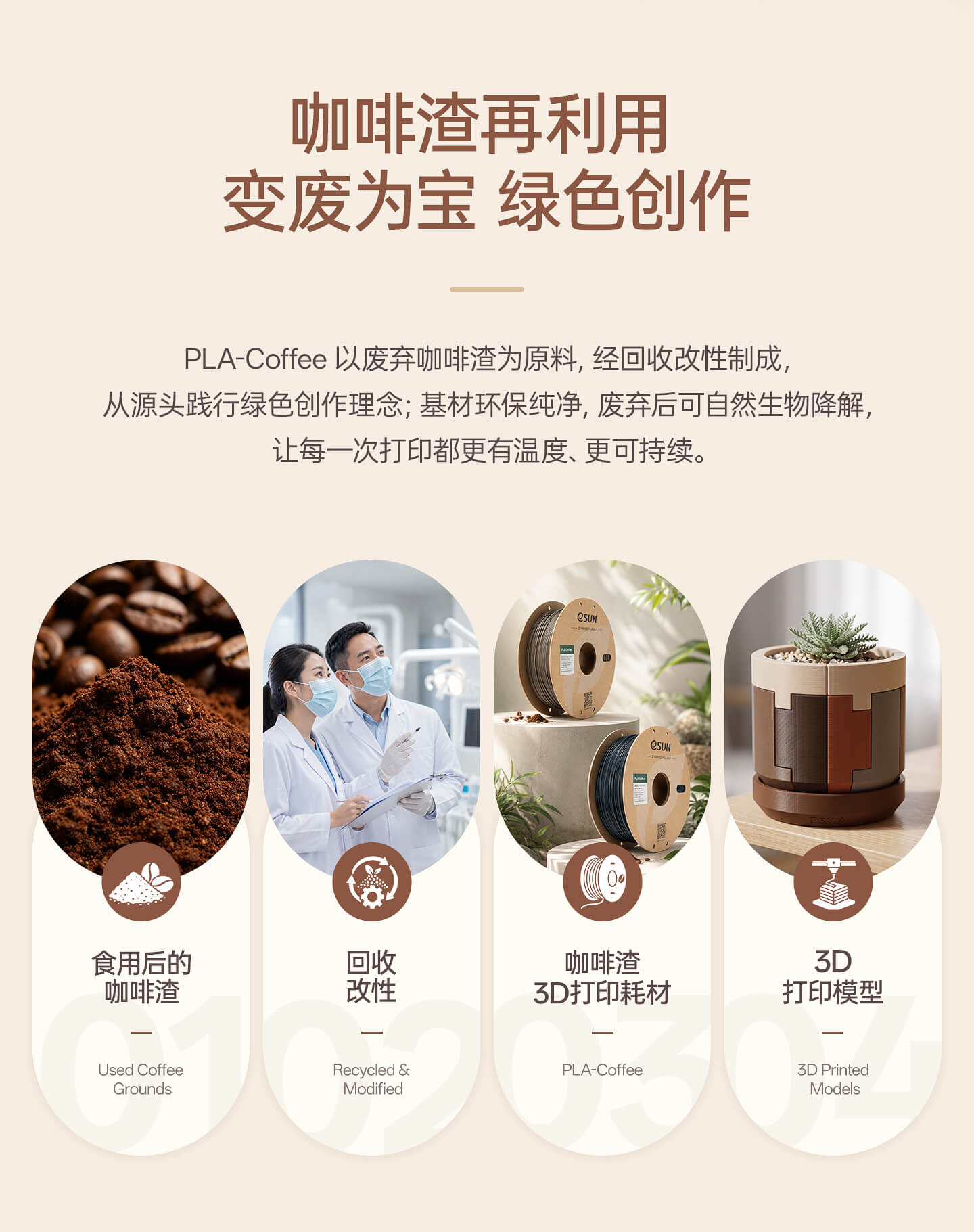 PLA-Coffee_02