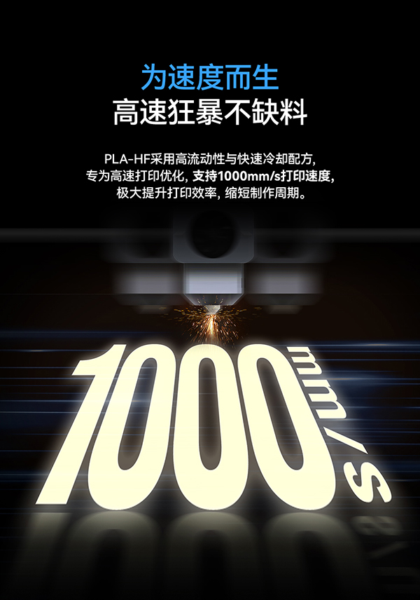 PLA-HF高速打印