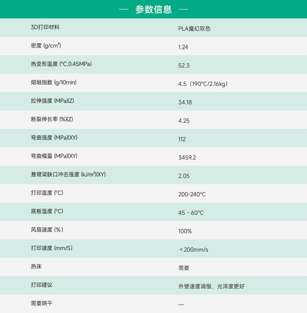 PLA魔幻双色参数信息