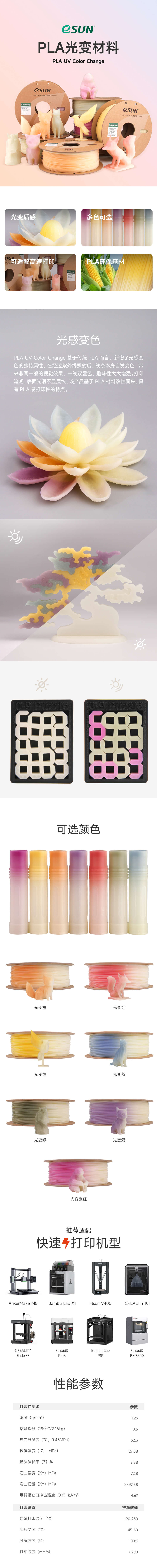 PLA光变产品详情