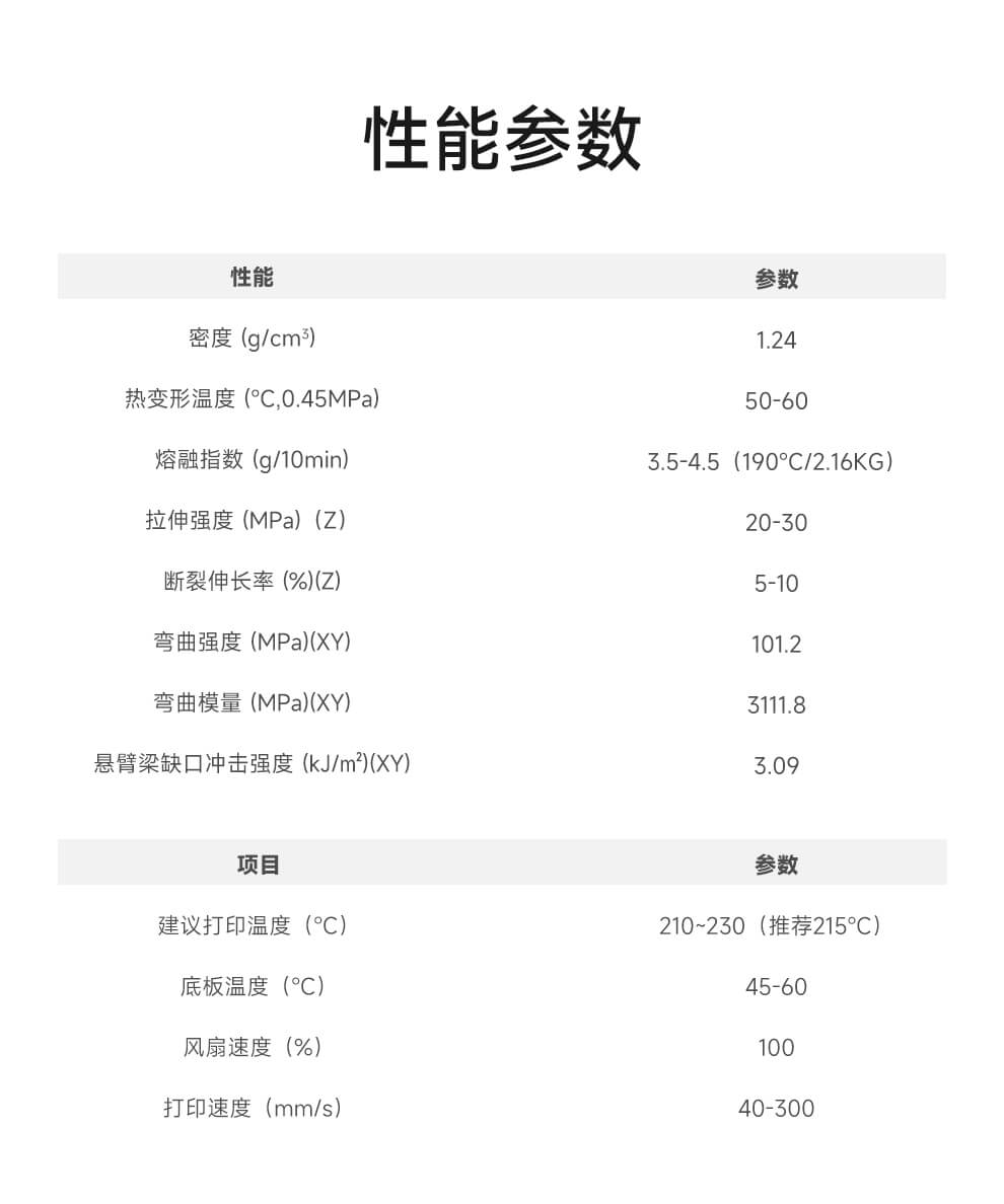 PLA基础详情图09
