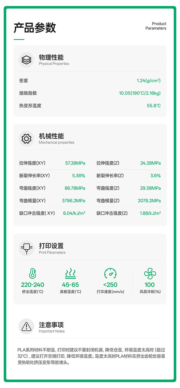 PLA-revive产品参数