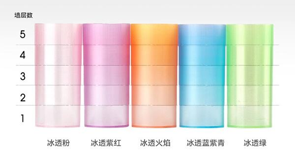 PLA透明打印材料