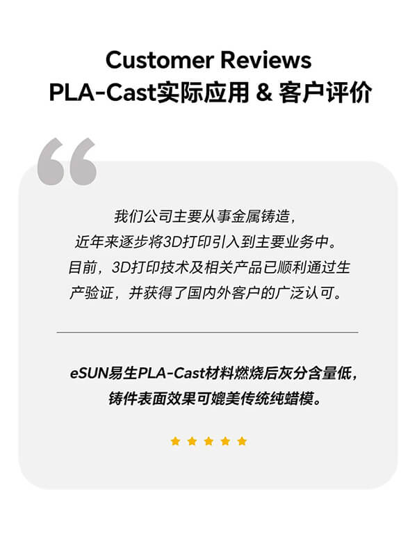 Pla铸造用户评论