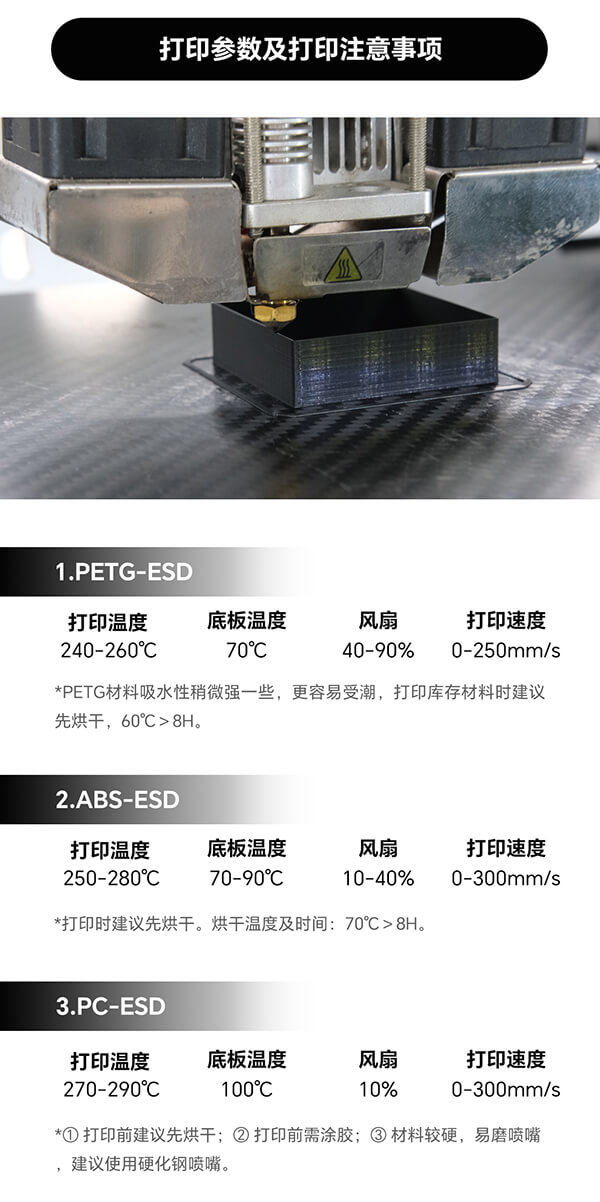 打印参数及注意事项