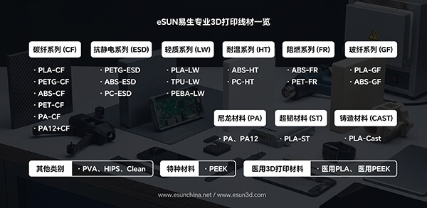 专业3D打印材料