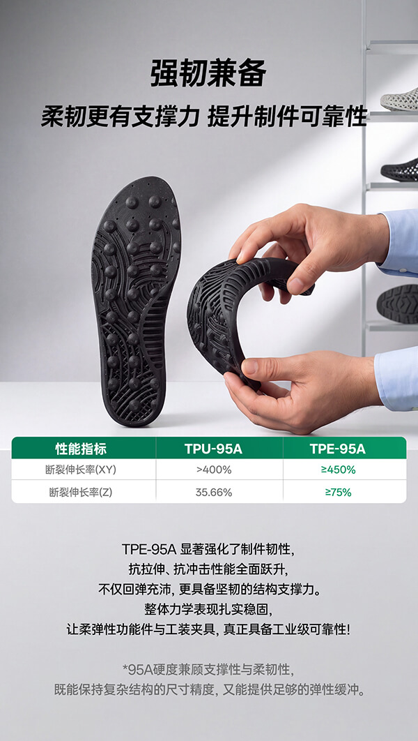 TPE95A-4