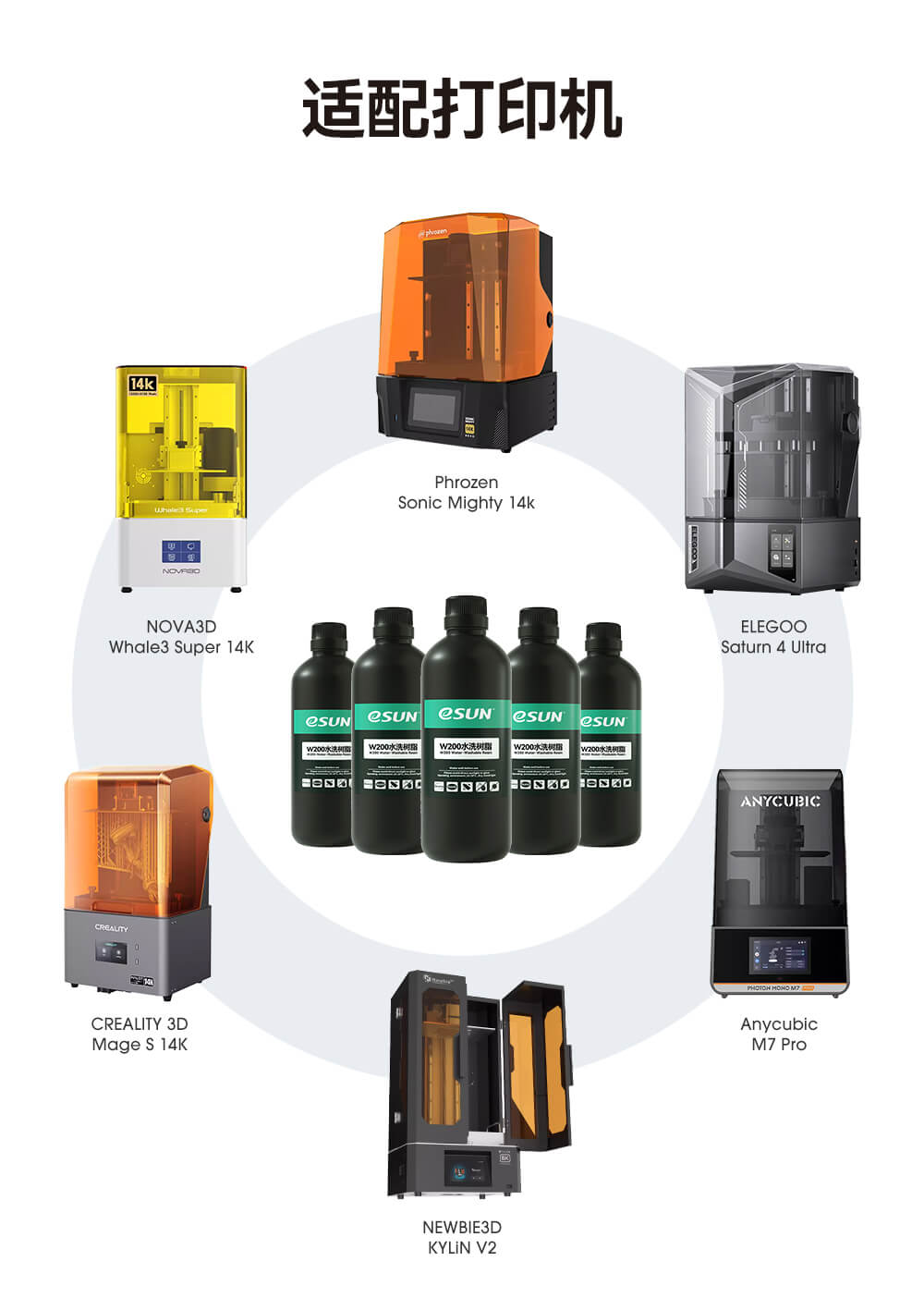 水洗树脂W200详情图8