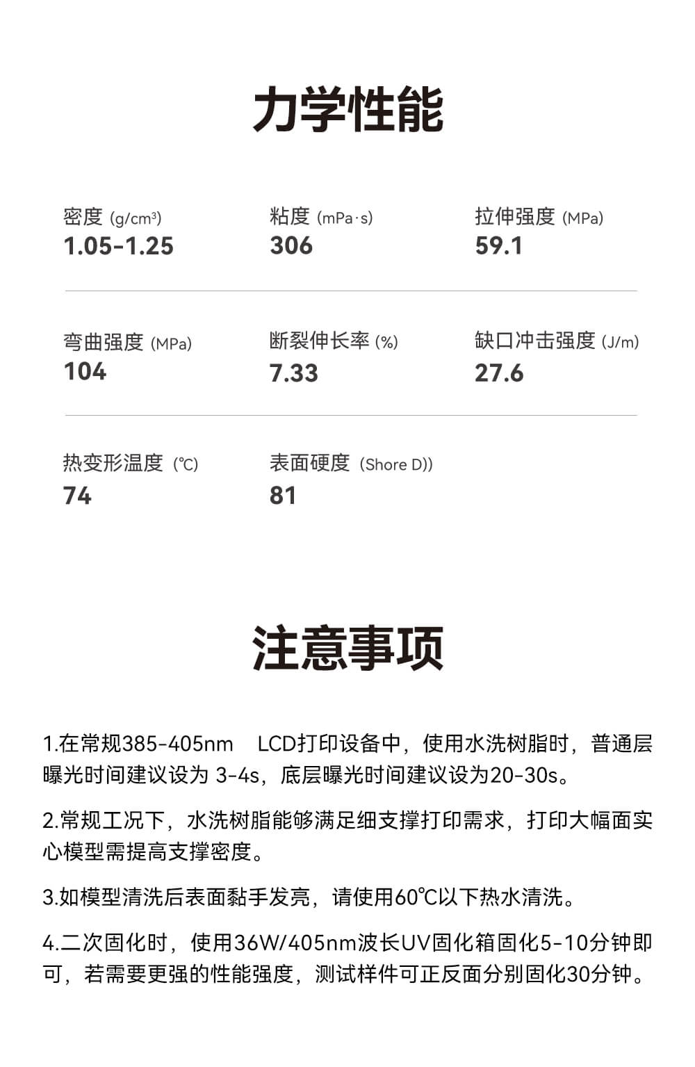 水洗树脂W200详情图9