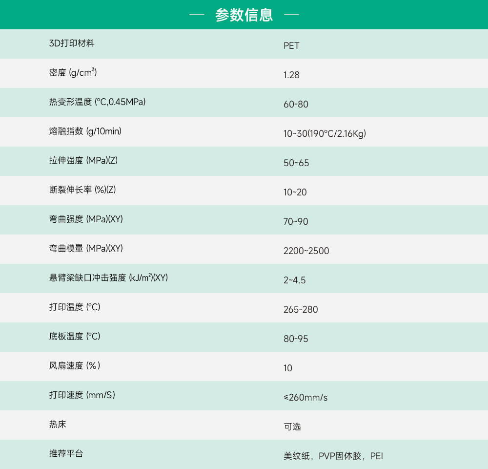 PET产品参数